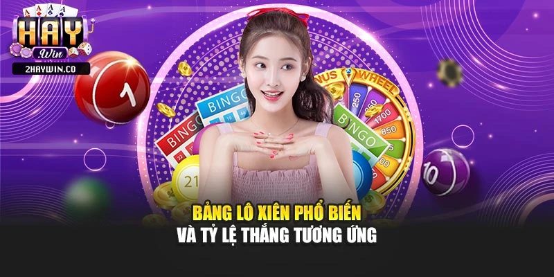 Bảng lô xiên phổ biến và tỷ lệ thắng tương ứng